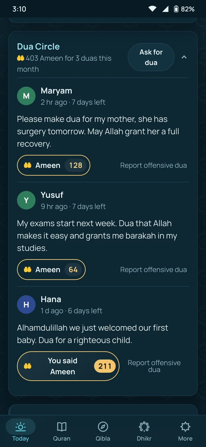 Dua Circle community